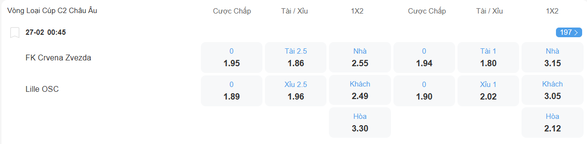 nhan-dinh-soi-keo-red-star-belgrade-vs-lille-luc-00h45-ngay-27-2-2026-2